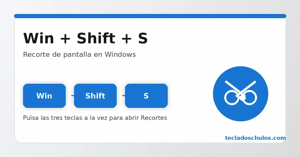Atajo Win + Shift + S para hacer un recorte de pantalla en Windows