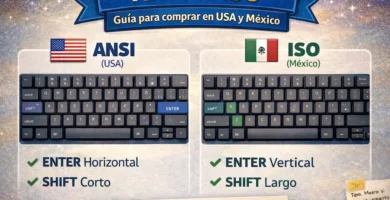 Comparación ANSI vs ISO tecla Enter y Shift izquierdo dónde estaría la Ñ