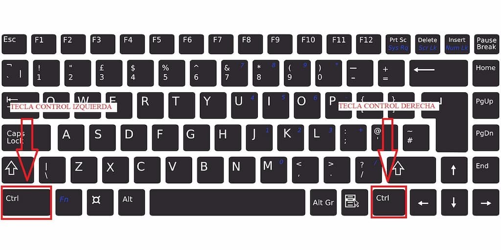 Partes Del Teclado De Una Computadora Y Sus Funciones PC, 49% OFF