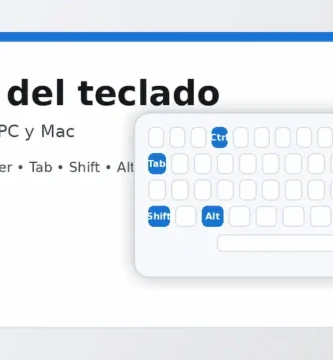 Teclas del teclado guía rápida (PC y Mac)