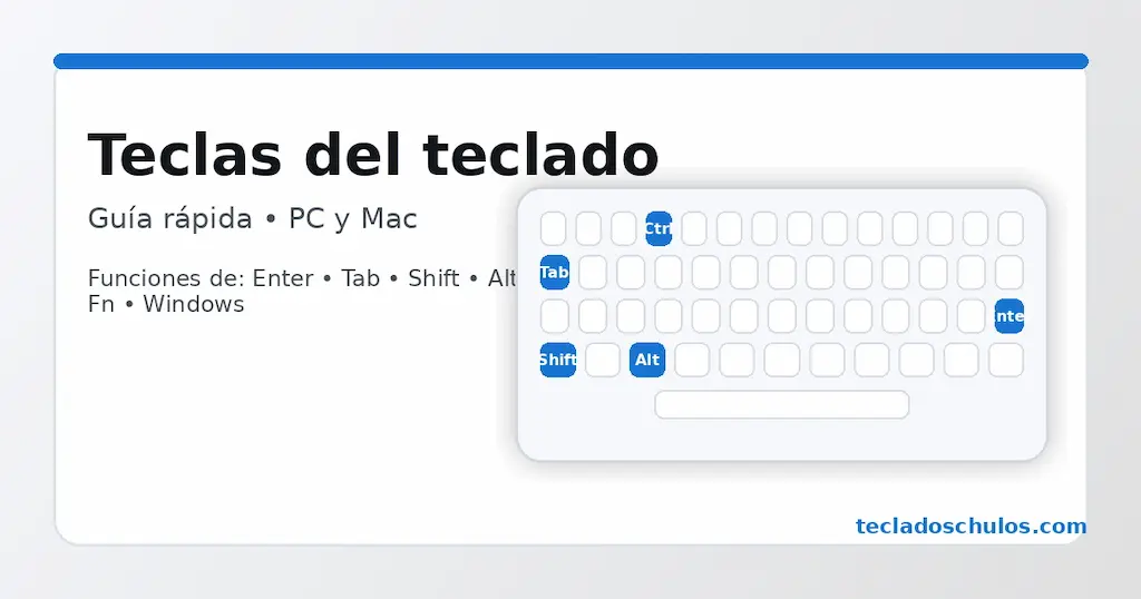 Teclas del teclado guía rápida (PC y Mac)